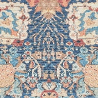 Колекција на килим со сафавих шафран, цветен килим за преодни преодни тркачи