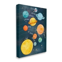 Дизајн од Аманда Хјустон Млеки Планети во орбитата Разиграна соларна систем Сликање на платно уметничко печатење